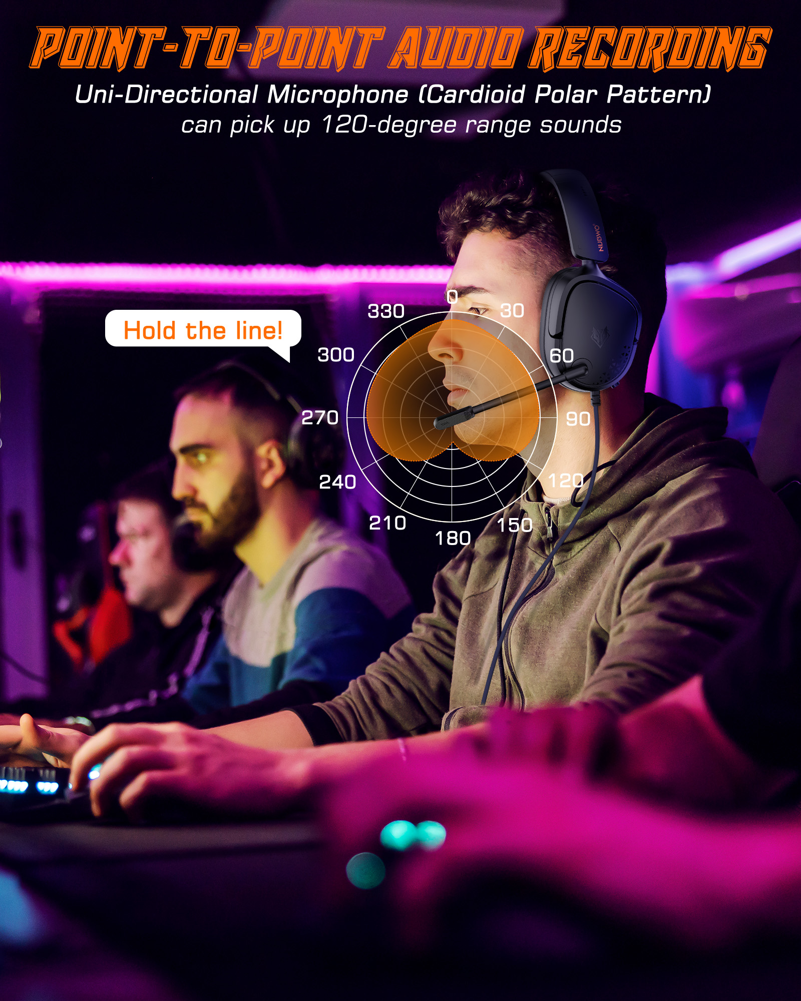 NUBWO HG04L Gaming Headset wit - Leatherwork Manual recensione e prezzo