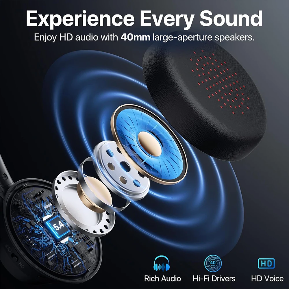 Wireless Bluetooth Headset Blu - Leatherwork Manual recensione e prezzo